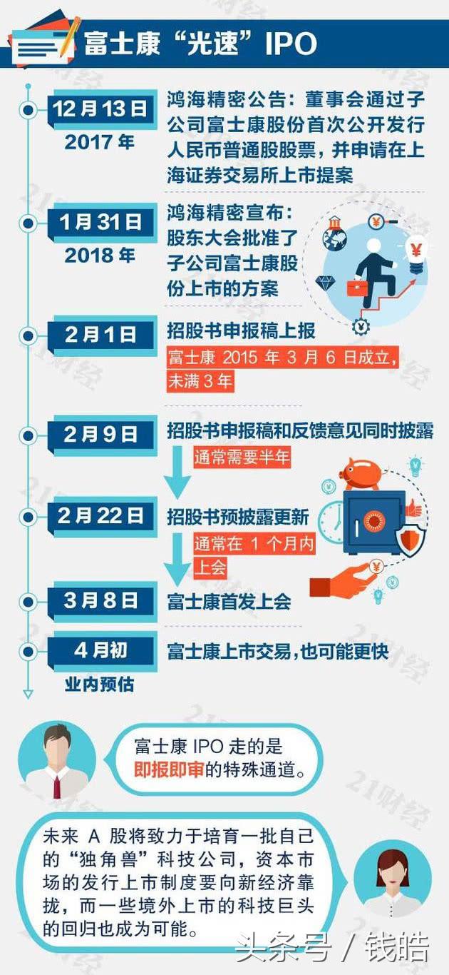 怀揣“工业互联”梦想的富士康迎来了它的高考时刻