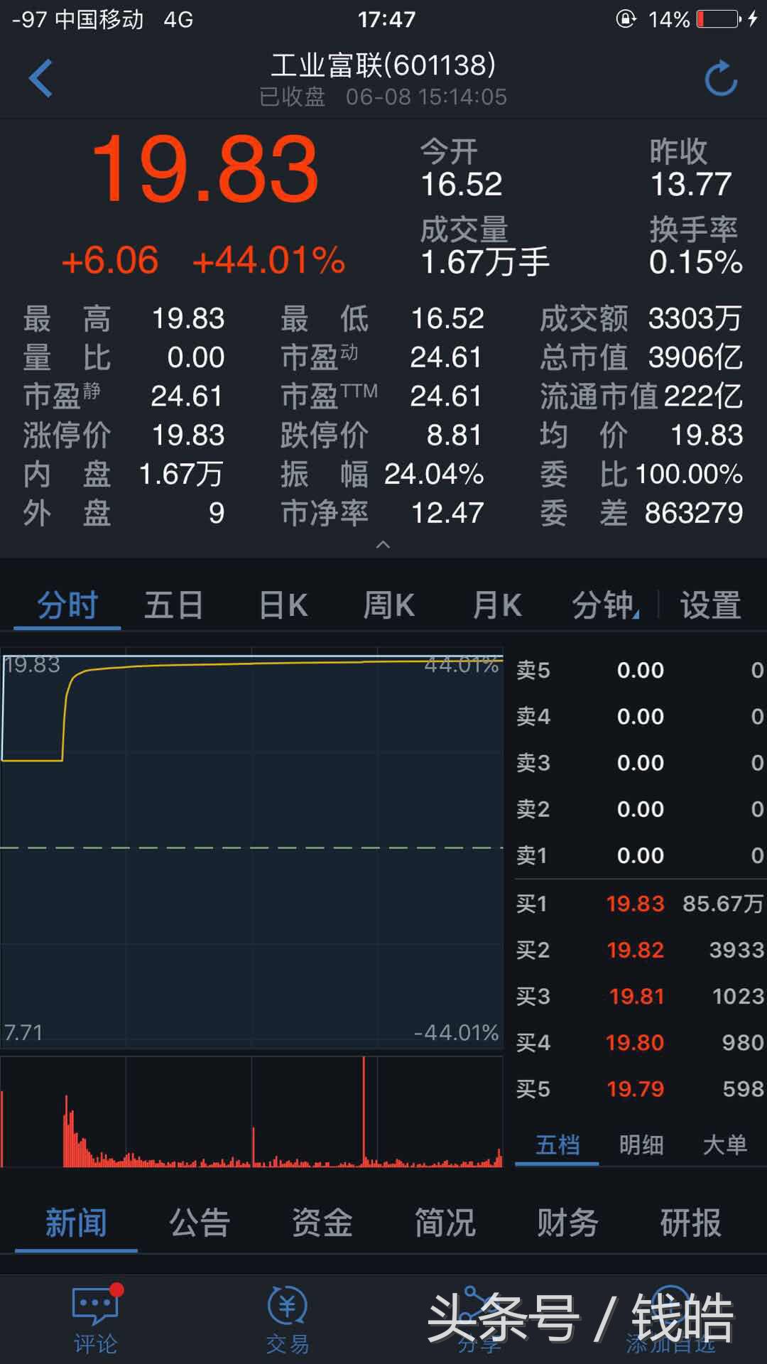 怀揣“工业互联”梦想的富士康迎来了它的高考时刻