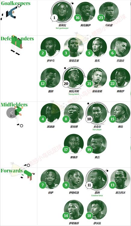 世界杯最新赛程阿根廷梅西,世界杯最强阵容阿根廷