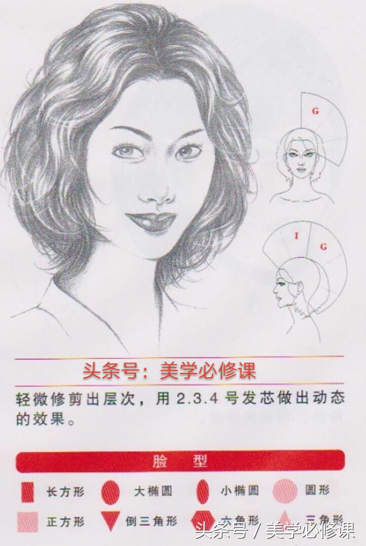 法式波浪烫发中长卷发,烫发中高层次发型标准裁剪教程