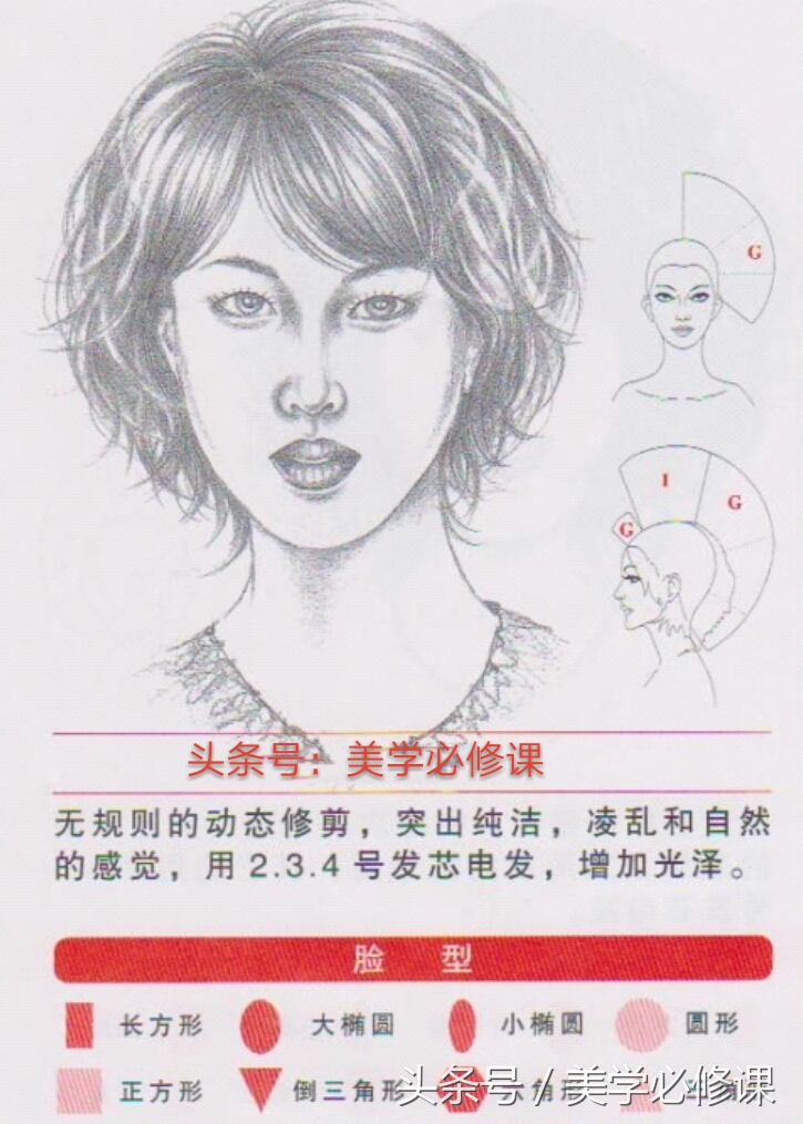 法式波浪烫发中长卷发,烫发中高层次发型标准裁剪教程