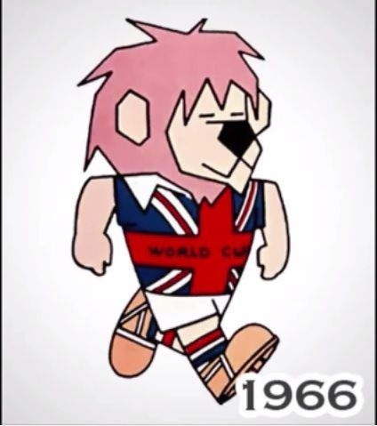 zabivaka吉祥物,2018世界杯吉祥物