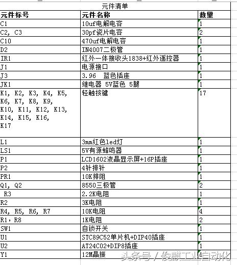 基于51单片机的红外遥控器的设计,单片机红外遥控密码锁怎么开的