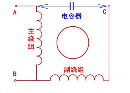 天太热了装个电扇,三档电扇接线实图怎么接