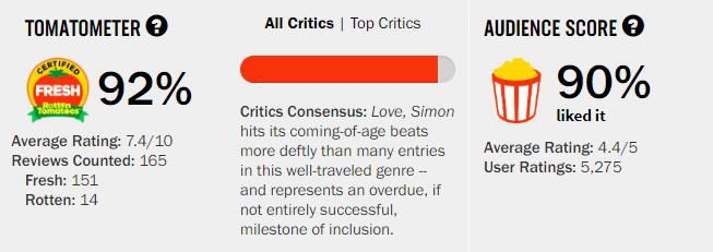 没有一场床戏,却撩得我神魂颠倒