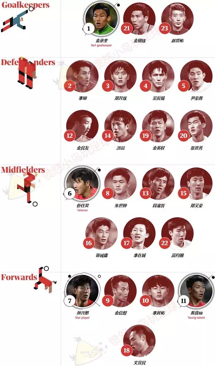 世界杯最强解说,世界杯最强阵容德国