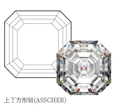 十种钻石的不同名称,全世界最宝贵的十种钻石