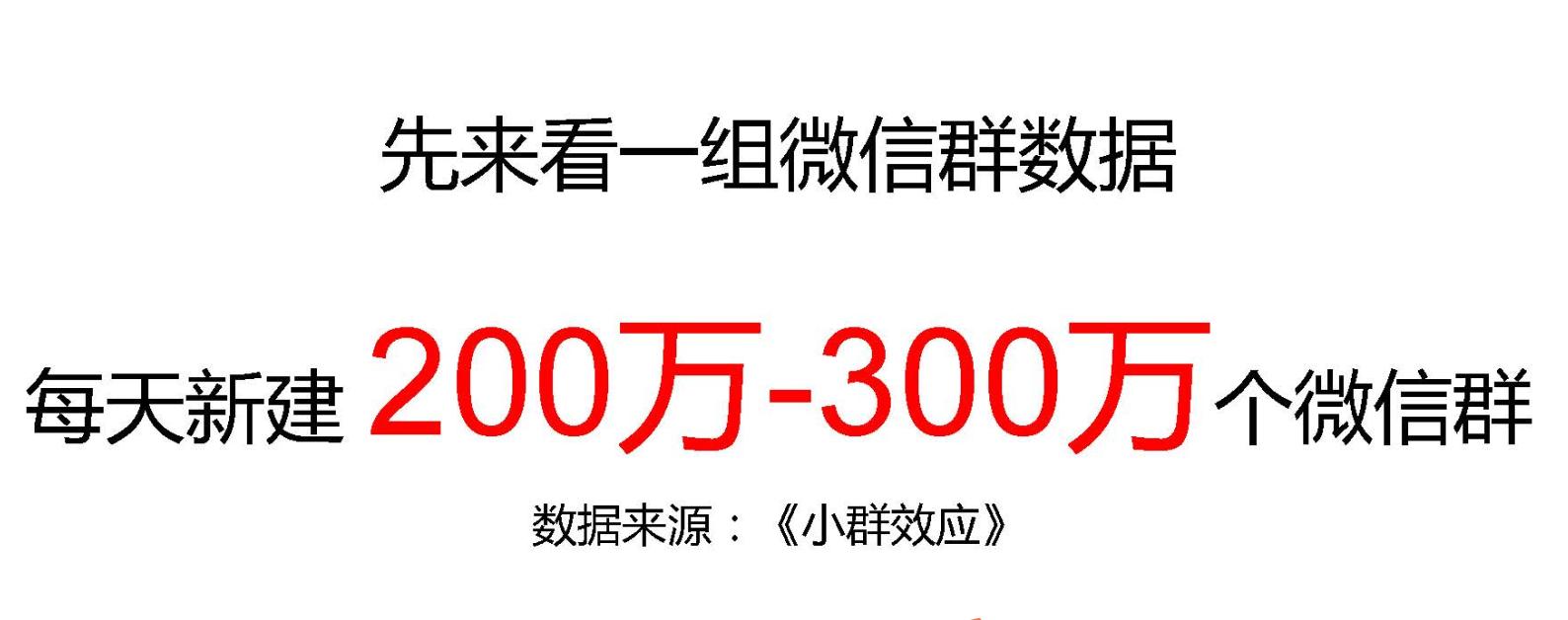 微信群激活内容,微信群的功能与技巧大全