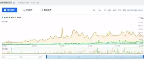 牛油果背后的残忍真相,牛油果第一次进入中国