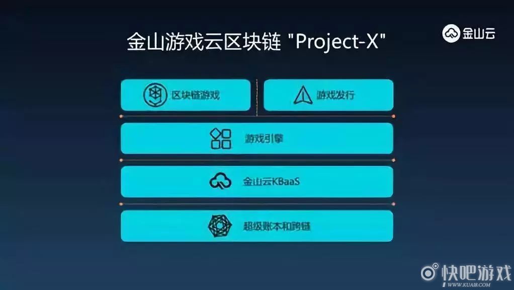 快吧游戏最新官方消息,快吧可以下载steam的游戏吗