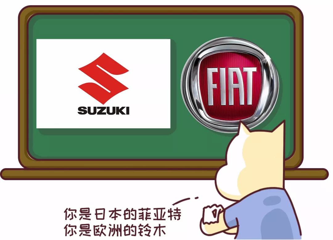 为什么在中国卖的菲亚特那么便宜,菲亚特属于什么档次