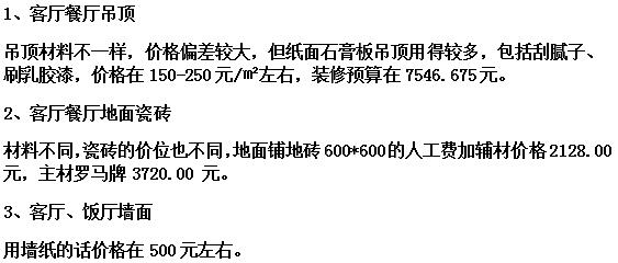 最全装修预算一定要收藏,房子最简单的装修预算1万左右