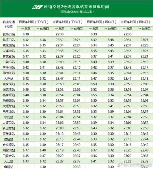 轨道交通五号线发车时间太短,轨道交通五号线发车时间