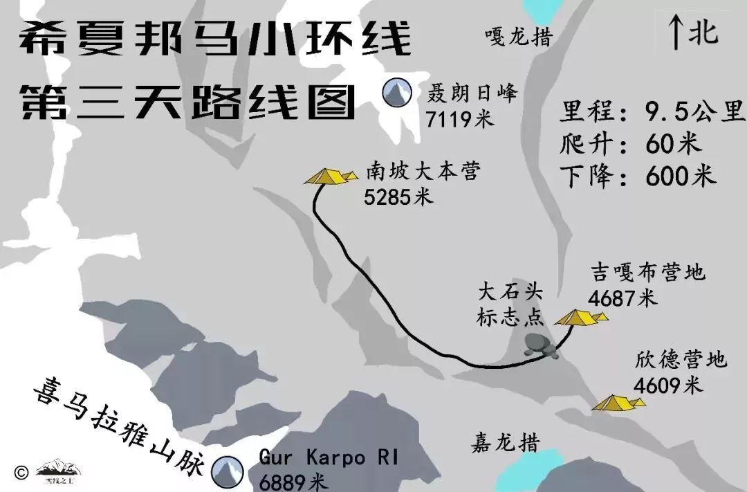 希夏邦马徒步详细路线图,希夏邦马大环线徒步