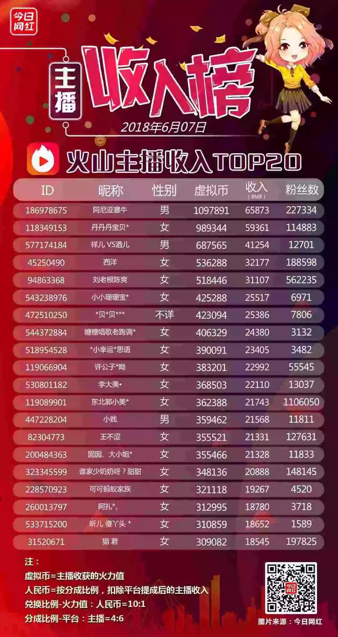 涓绘挱钃濈繑,鑻遍泟鑱旂洘钃濈繑鎴橀槦鐩存挱