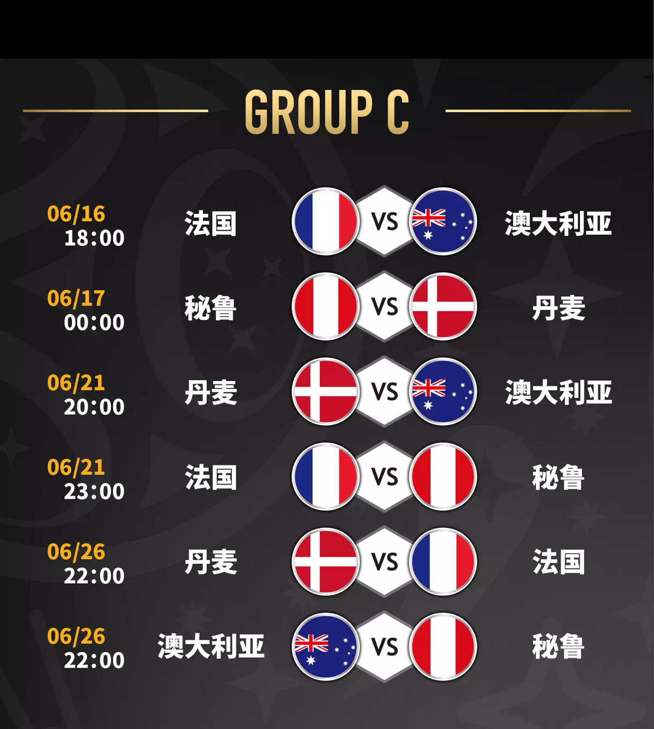 2018世界杯赛赛程比分,2018世界杯赛程表决赛