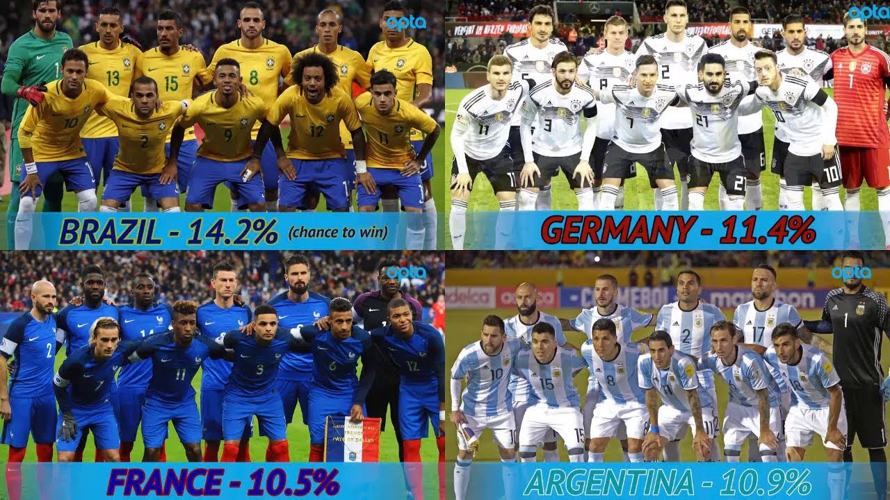 中国足球在亚洲的实力与前景,中国足球和世界足球差距有多大