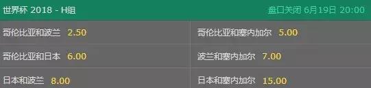 世界杯竞彩哪里可以买,世界杯竞彩买什么