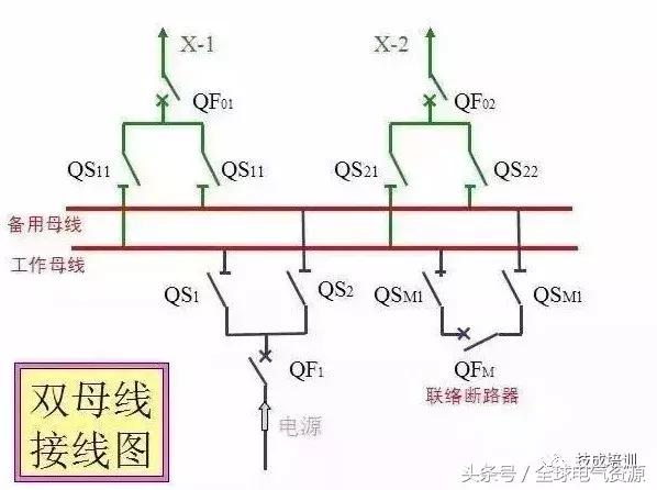 小区电力系统图,电力系统图符号大全