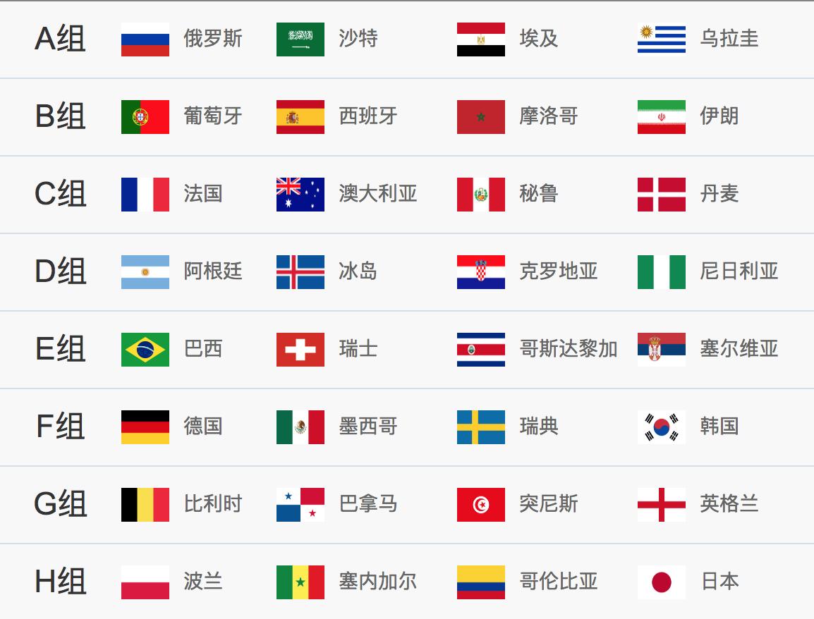 世界杯俄罗斯饮食攻略,2018俄罗斯世界杯训练营