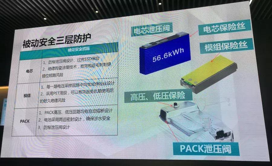 广汽传祺ge3530悦享版续航实测,ge3530