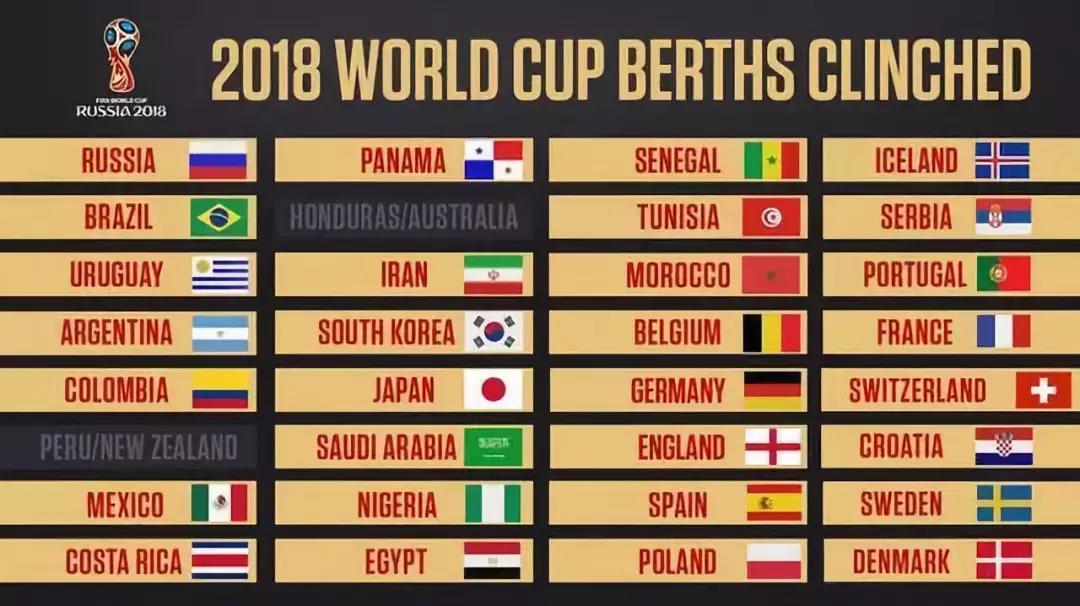 倒计时最后1天，同城打车帮你变成世界杯老司机