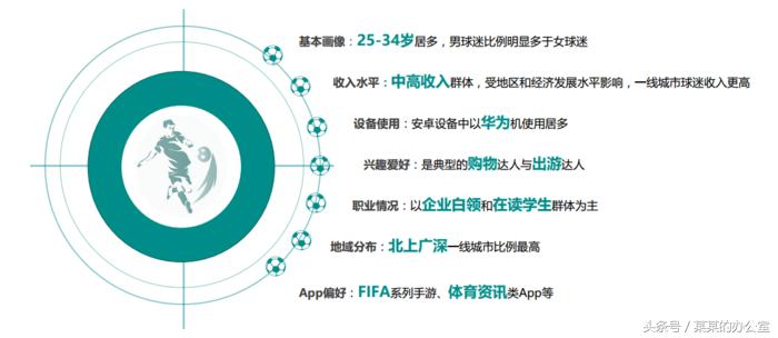 世界杯中国球迷大调查,2018年世界杯中国对卡塔尔