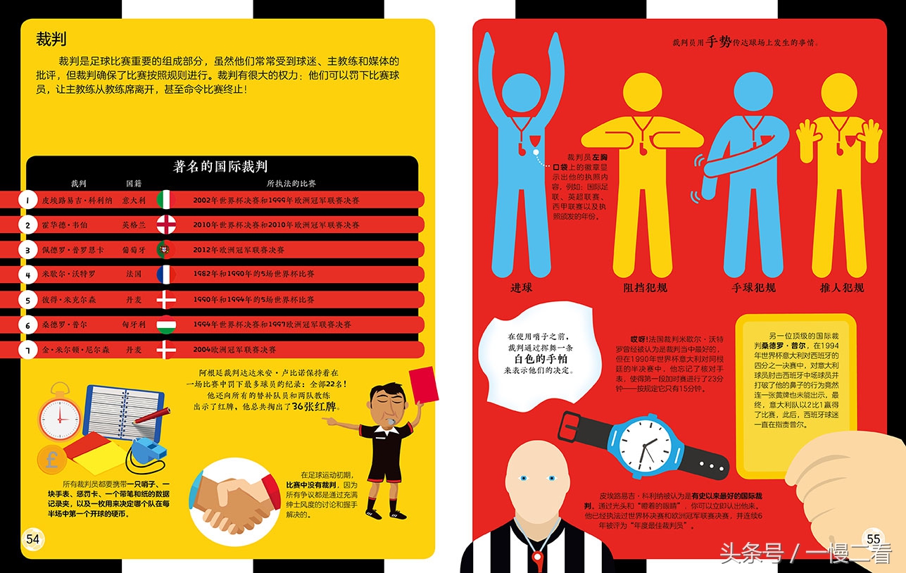 足球书籍20册,足球书籍阅读