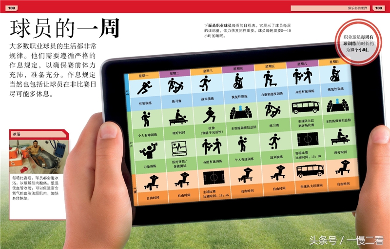 足球书单,足球书籍阅读