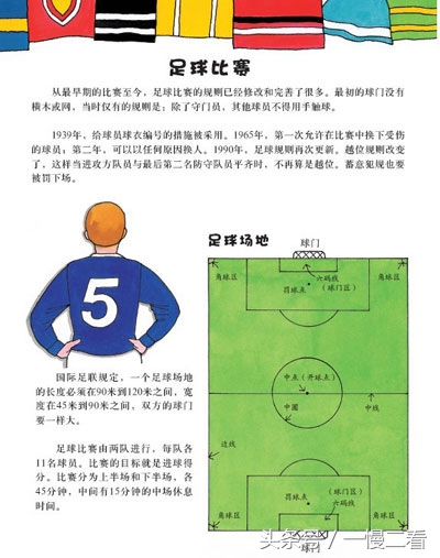 关于足球的书有哪些,世界杯开始了