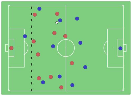 足球世界杯基础知识大全,世界杯足球知识科普视频