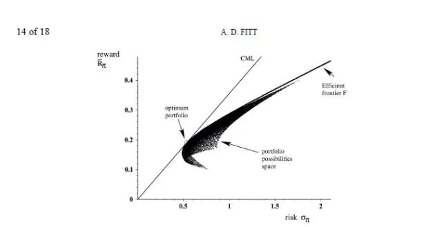 世界杯股市,世界杯股市魔咒持续多久