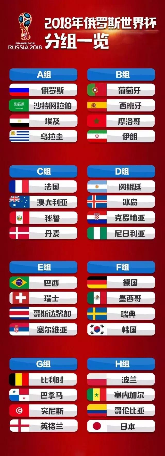 足球世界杯伪球迷必备指南,世界杯伪球迷指南图片