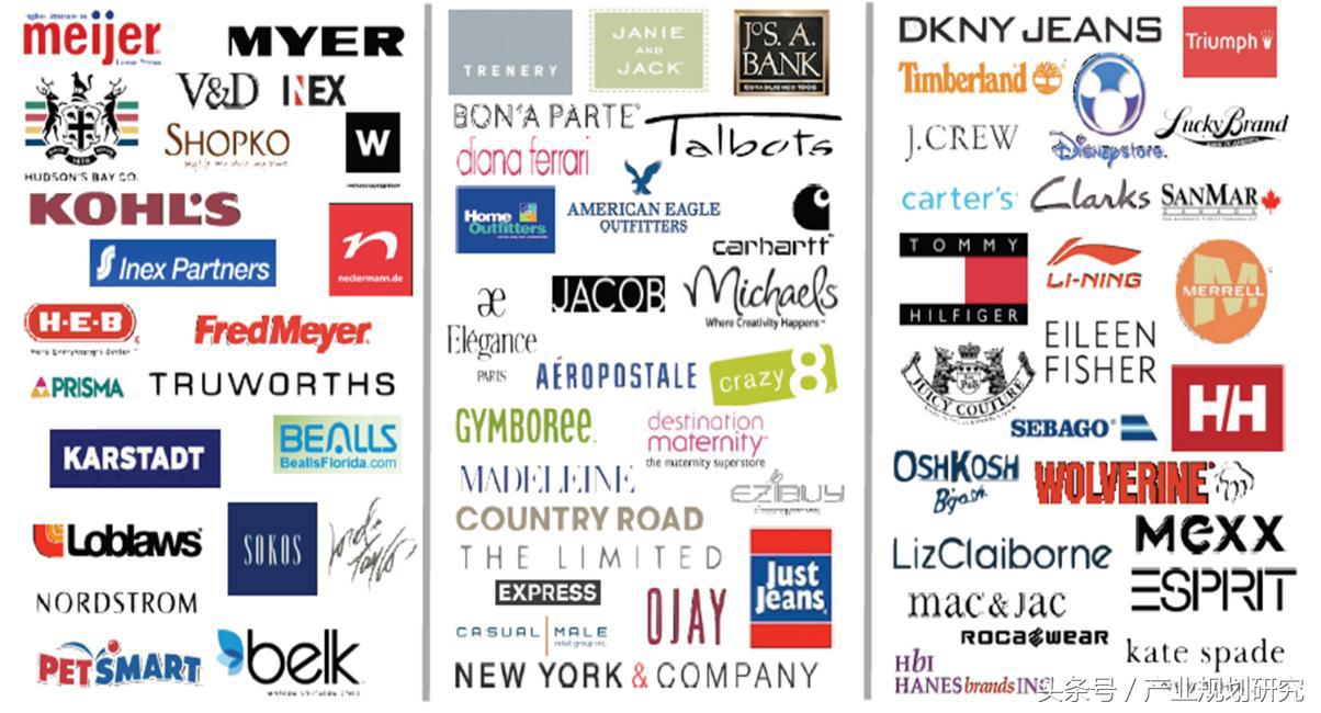 从盈利模式看物流企业的发展,从商业模式看产业链