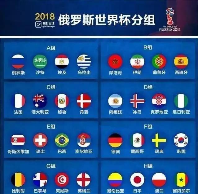 世界杯聊天室怎么开,世界杯聊天开场白