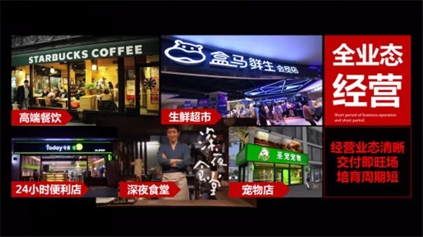 绿地房地产新动向,绿地升值潜力大吗