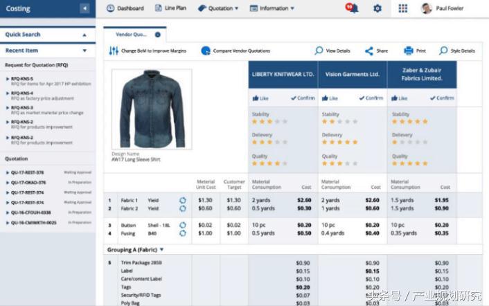 从盈利模式看物流企业的发展,从商业模式看产业链
