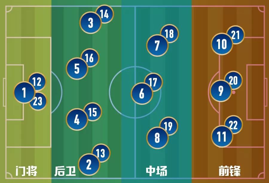 足球小白入门知识赌球,足球小白入门看哪些球赛