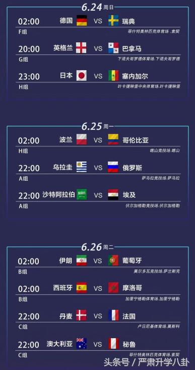 2018世界杯俄罗斯年轻球员,2018世界杯俄罗斯出场