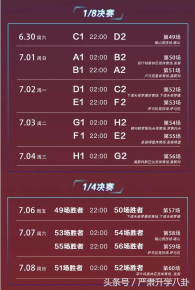 2018世界杯俄罗斯年轻球员,2018世界杯俄罗斯出场