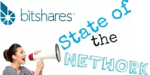 百万EOS是因用户操作不当被盗，币圈今日资讯