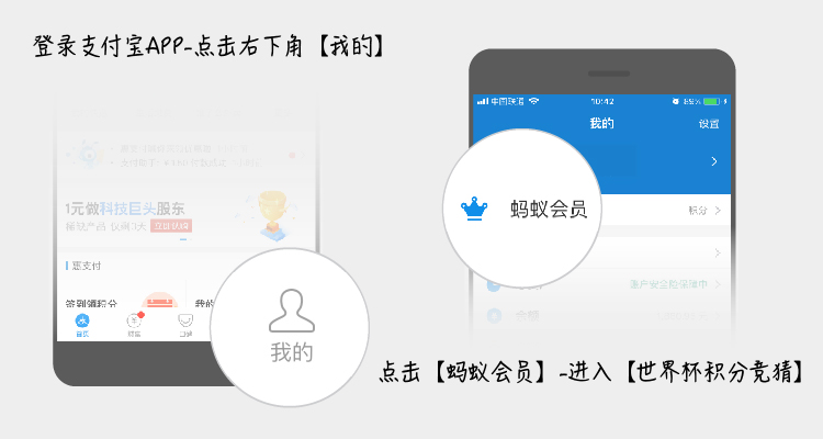 鐪嬩笘鐣屾澂绔炵寽,鐪嬩笘鐣屾澂绉垎