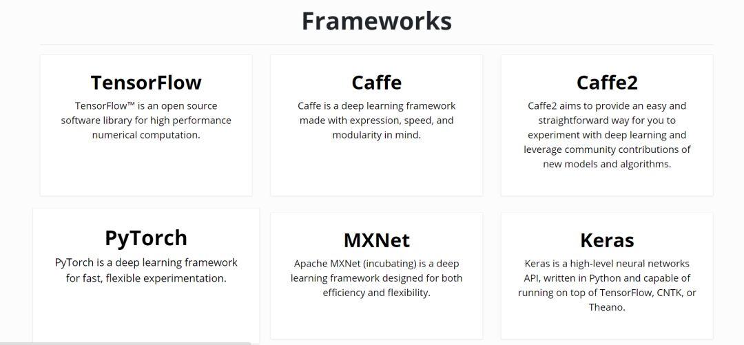 深度学习框架与模型,深度学习模型架构