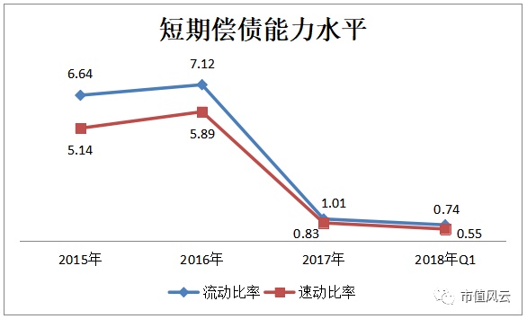 股票复牌连续三日跌停,近日连续三个跌停的股票