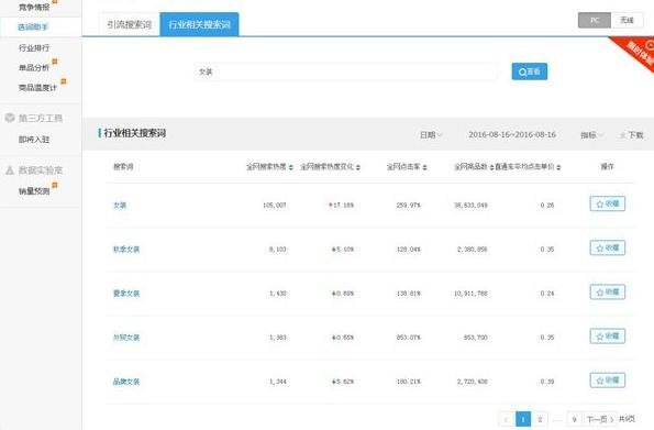 淘宝关键词权重查询怎么查,淘宝运营怎么看关键词