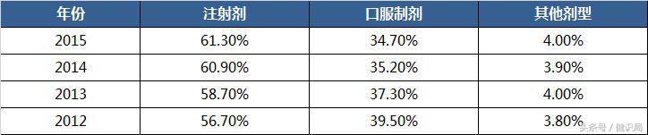 哪些霉素注射液小孩不能用,哪些注射液不能轻易给儿童用