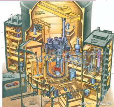 用原子弹燃料做核反应堆可以吗,用核弹做脉冲发动机