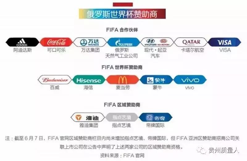 中国企业赞助阿根廷国家队,俄罗斯世界杯中国企业