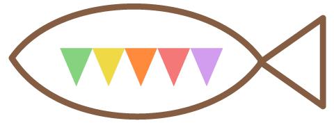 济南6-15岁儿童夏令营,济南儿童暑假体验夏令营