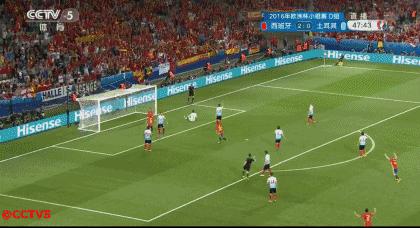 足球小白入门知识赌球,新手小白一定要懂的足球知识